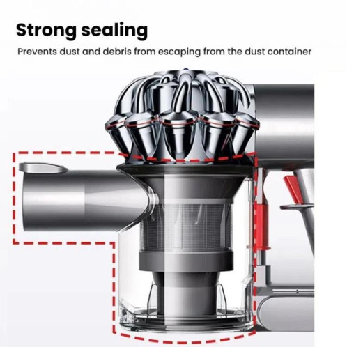 Pièces de rechange pour bac à poussière d'aspirateur Dyson V6/DC58/DC59, spécifications : interface B SH81021938-07